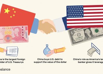 Global Economic Report: China’s economy grows by 18.3% in Q1-21, U.S. inflation increased by 0.6% in March