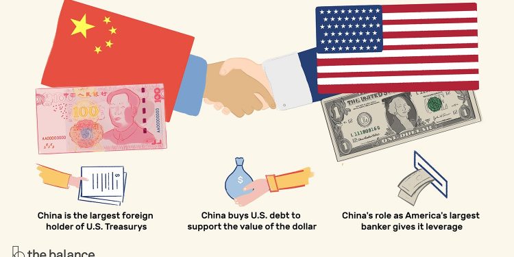 Global Economic Report: China’s economy grows by 18.3% in Q1-21, U.S. inflation increased by 0.6% in March