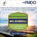 FMDQ Exchange Reiterates its Support for the Development of the Nigerian Green Bond Market