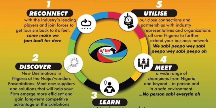 Akwaaba 2021: Organizers unveil plans to honour top 100 hotels in Nigeria