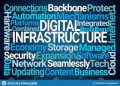 Nigeria eyes $40b investments in digital infrastructure