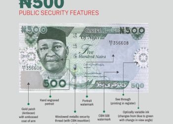 CBN releases security features of new Naira notes amid counterfeiting concerns