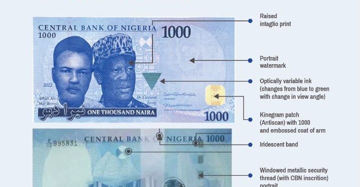 CBN releases security features of new Naira notes amid counterfeiting concerns
