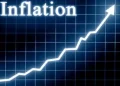UK Inflation Surges to 3.5% in April Amid Soaring Energy and Water Bills