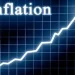 UK Inflation Surges to 3.5% in April Amid Soaring Energy and Water Bills