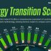 Nigeria Tops Africa in 2025 Energy Transition Rankings