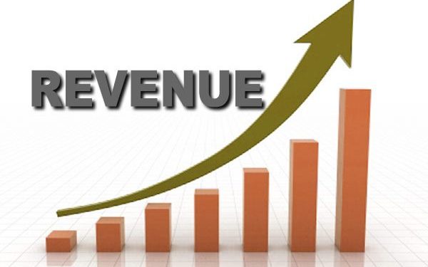 FG Revenue Hits N6.9 Trillion in Q1 2025, Up 40% Year-on-Year