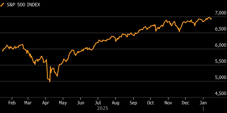 Asian Stocks Hit Record High on Tech Rally as Yen Gains