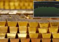 Dollar Slides as Gold Tops $5,000, Stocks Advance Amid Market Volatility