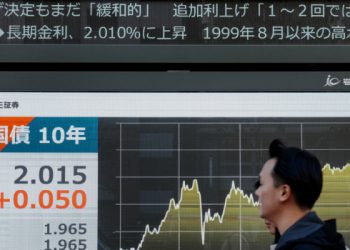 Asian Markets Rally Despite Iran–US Tensions as Tech Stocks Drive Global Gains