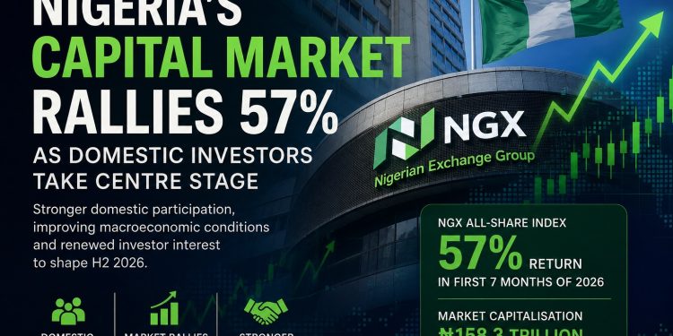 Nigeria’s Capital Market Rallies 57% as Domestic Investors Take Centre Stage