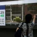Indian Stocks Edge Higher as Investors Await US Sanctions on Iran