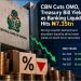 Nigeria’s FX Utilisation Surges 91% to Six-Year High of $50.9bn
