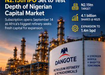 FTSE Upgrade Could Extend NGX Rally as Foreign Investors Eye Nigeria